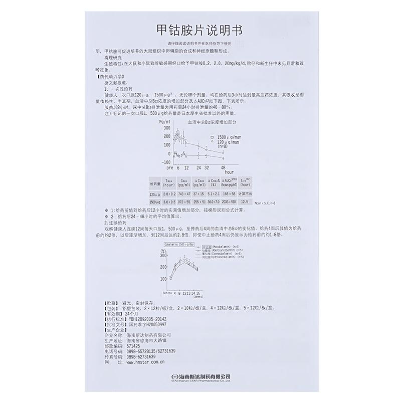 甲钴胺的说明书图片